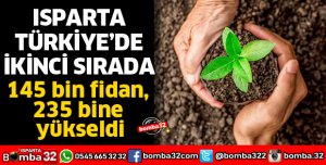 ISPARTA TÜRKİYE'DE İKİNCİ SIRADA