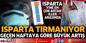ISPARTA VAKA SAYISINDA TIRMANIYOR
