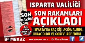 ISPARTA VALİLİĞİ FETÖ/PDY SORUŞTURMASINDA SON SAYIYI AÇIKLADI