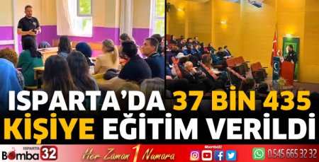 Isparta’da 37 bin 435 kişiye eğitim verildi