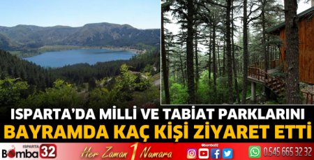 Isparta’da Milli ve Tabiat Parklarını bayramda kaç kişi ziyaret etti