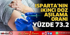 Isparta’nın ikinci doz aşılama oranı yüzde 73.2
