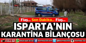 ISPARTA’NIN KARANTİNA BİLANÇOSU