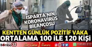 Isparta’nın koronavirüs Bilançosu