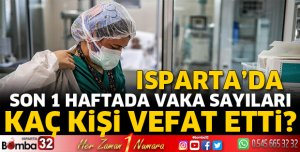Isparta’nın koronavirüs tablosu