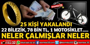ISPARTA'DA 25 HIRSIZLIK ŞÜPHELİSİ YAKALANDI