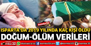 ISPARTA'DA DOĞUM VE ÖLÜM VERİLERİ