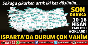 Isparta'da durum vahim 