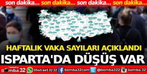 Isparta'da düşüş var