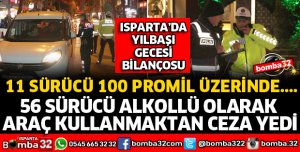 ISPARTA'DA EMNİYETİN YILBAŞI GECESİ BİLANÇOSU