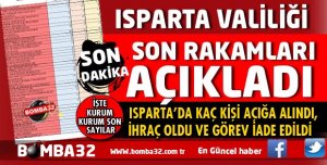 ISPARTA'DA FETÖ/PDY SORUŞTURMALARINDA SON DURUM AÇIKLANDI