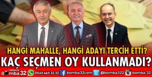 ISPARTA'DA HANGİ MAHALLE, HANGİ ADAYI TERCİH ETTİ?