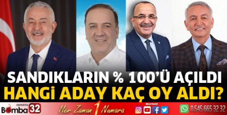 Isparta'da Hangi parti, kim kaç oy aldı?