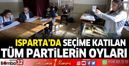 Isparta'da hangi parti ne kadar oy aldı