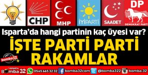 ISPARTA'DA HANGİ PARTİNİN KAÇ ÜYESİ VAR?