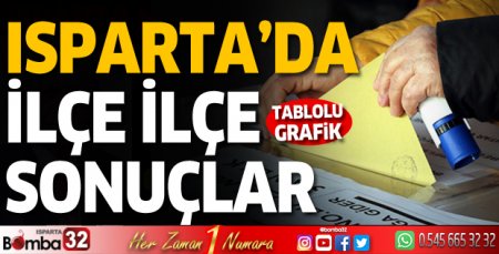 Isparta'da ilçe ilçe sonuçlar