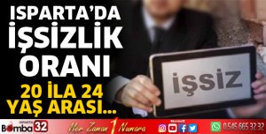 Isparta'da işsizlik oranı