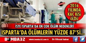 ISPARTA'DA  İŞTE ÖLÜM İSTATİSTİKLERİ! 
