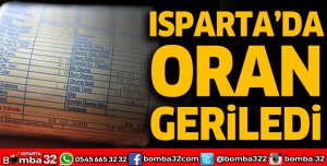 Isparta'da oran geriledi