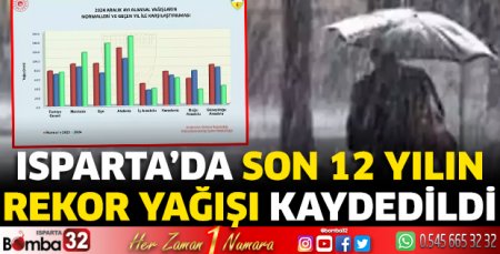 Isparta'da son 12 yılın rekor yağışı kaydedildi