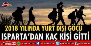 ISPARTA'DA YURT DIŞI GÖÇÜ