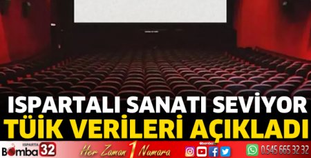 Ispartalı sanatı seviyor