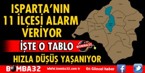 ISPARTA'NIN 11 İLÇESİ ALARM VERİYOR