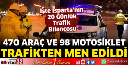 Isparta'nın 20 günlük trafik bilançosu