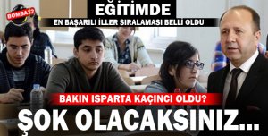 ISPARTANIN EĞİTİMDE BÜYÜK BAŞARISI