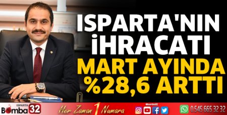 Isparta'nın ihracatı mart ayında %28,6 arttı