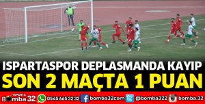 ISPARTASPOR ESENLER EROKSPOR MAÇI CANLI