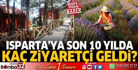 Isparta'ya son 10 yılda kaç ziyaretçi geldi?