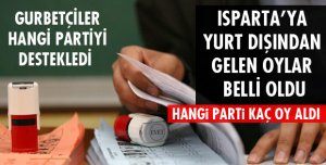 ISPARTA'YA YURT DIŞINDAN GELEN OYLAR BELLİ OLDU