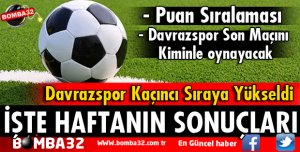 İŞTE 12. HAFTANIN SONUÇLARI VE PUAN DURUMU