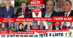İşte Ak Parti'nin Tüm Aday Adayları
