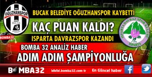 İŞTE 0 GRUPTA SON DURUM!