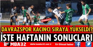 İŞTE HAFTANIN MAÇ SKORLARI VE PUAN DURUMU