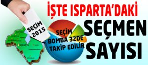 İşte Isparta’daki seçmen sayısı