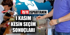 İşte Isparta’nın 1 Kasım kesin sonuçları