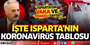 İşte Isparta'nın koronavirüs tablosu
