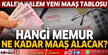 İşte kalem kalem yeni maaş tablosu