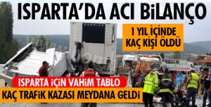 İŞTE KORKUTAN GERÇEK!