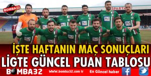 İŞTE MAÇ SONUÇLARI VE PUAN DURUMU