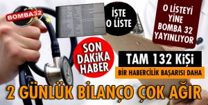 İŞTE SAĞLIKTA AÇIĞA ALINAN 132 KİŞİNİN İSİM LİSTESİ