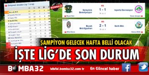İŞTE  ŞAMPİYON HAFTAYA BELLİ OLACAK!