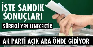 İŞTE SON DURUM!