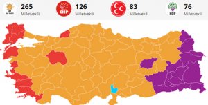 İŞTE TÜRKİYE SONUÇLARI