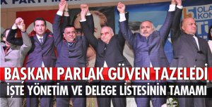 İŞTE YÖNETİM VE DELEGE LİSTESİ