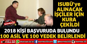 ISUBÜ'YE ALINACAK İŞÇİLER İÇİN KURA ÇEKİLDİ