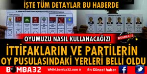 İTTİFAKLARIN VE PARTİLERİN OY PUSULASINDAKİ YERLERİ BELLİ OLDU
